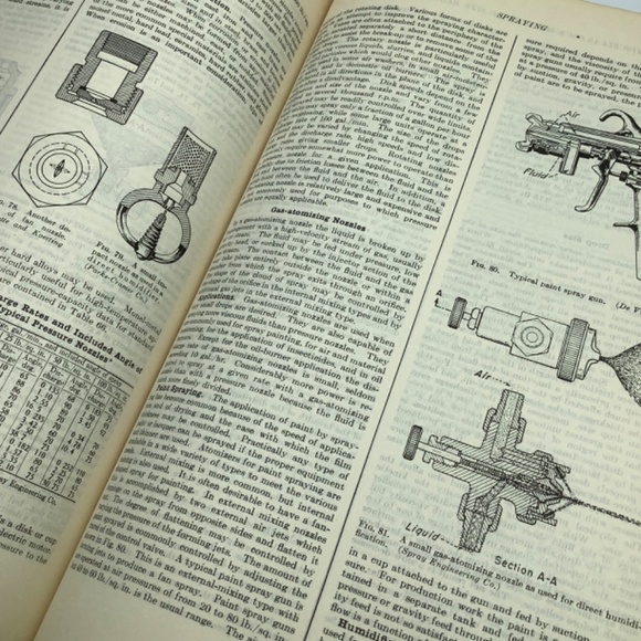1950 Chemical Engineers' Handbook.  3rd Textbook Edition.  1,942 Pages. - Picture 8 of 12